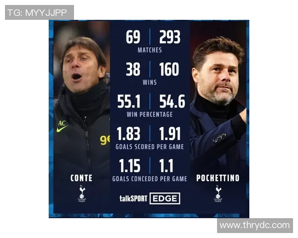 英超球队在欧洲赛场的整体战绩统计